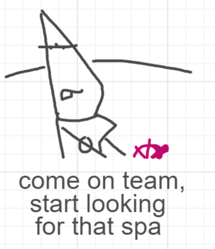 A panel from Ready Oar Knot, episode three of the Board Boards object show by Furretwalk/WalkingFurret.